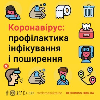 Коронавірус профілактика інфікування і поширення