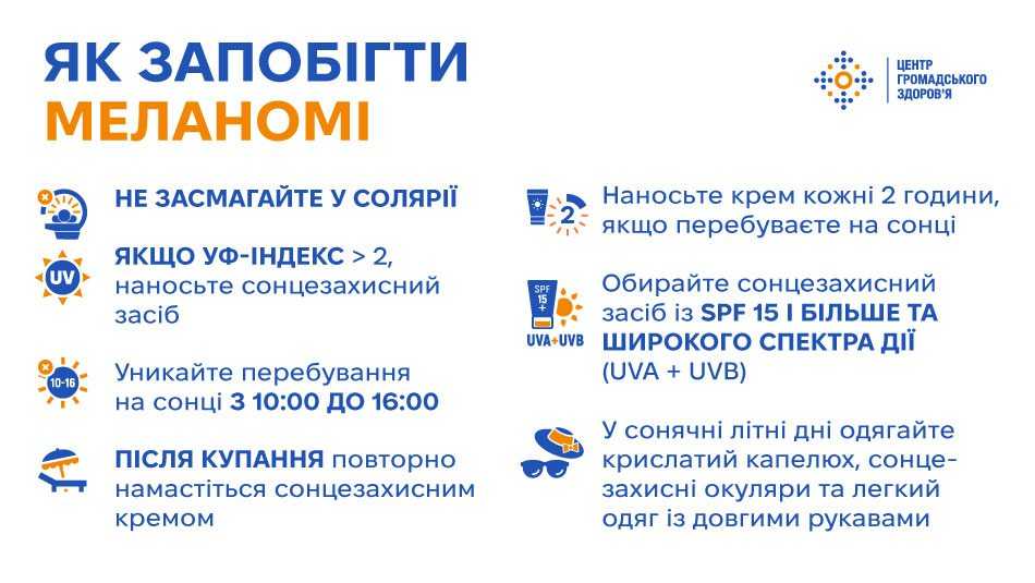 Травень — місяць обізнаності про меланому. Як їй можна запобігти та коли звертатися до лікаря