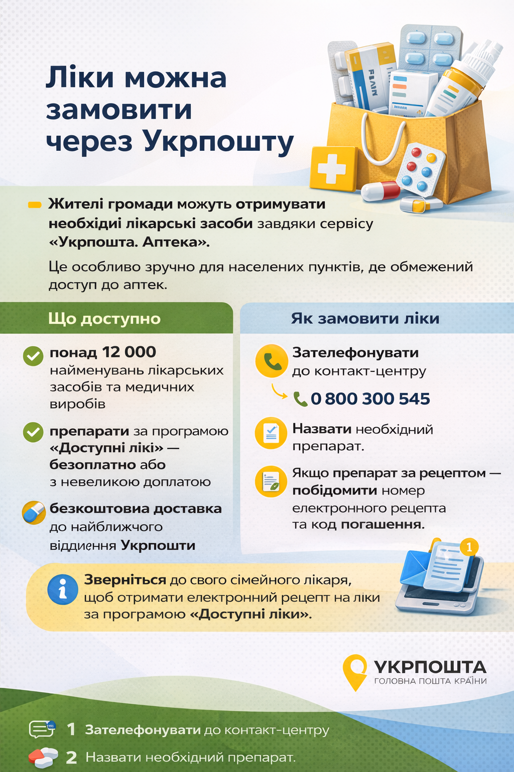 Ліки можна замовити через Укрпошту